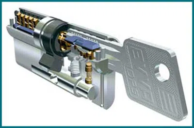 Bronx Emergency Locksmiths Bronx, NY 718-971-9658