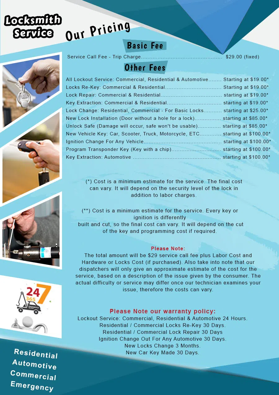 Bronx Emergency Locksmiths, Bronx, NY 718-971-9658